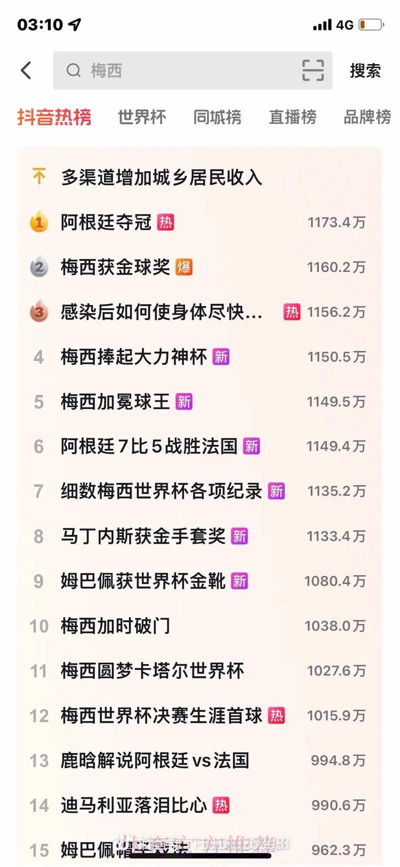 世界杯直播结束后观众热议话题深度解析 世界杯直播结束后观众热议话题深度解析