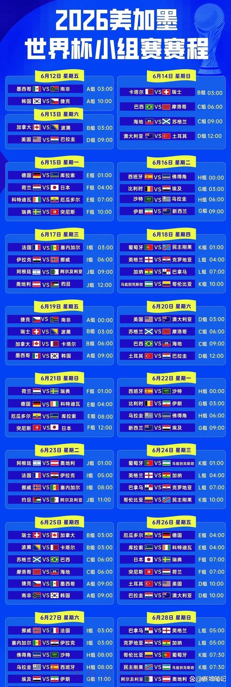 2026年世界杯小组赛完整赛程安排表