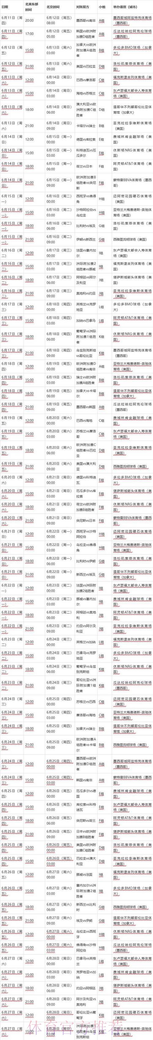 2026世界杯直播全攻略：各地区赛事转播时间完整指南