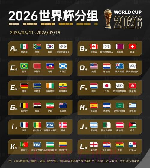 2026世界杯外围平台权威推荐与参考指南 2026世界杯外围平台权威推荐与参考指南