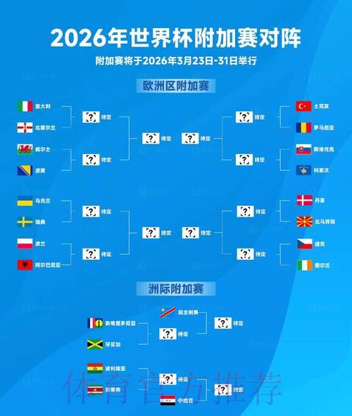 2026世界杯外围平台权威推荐与参考指南 2026世界杯外围平台权威推荐与参考指南