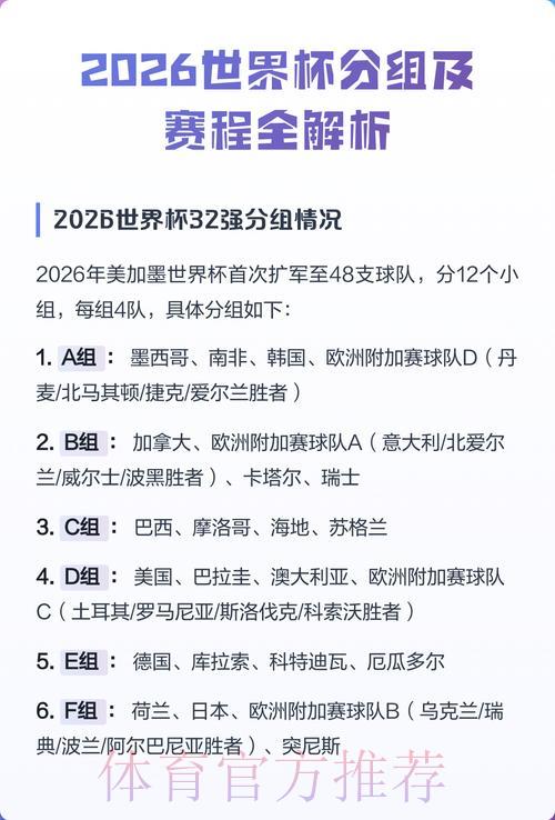 2026世界杯竞猜投注最优策略全面解读 2026世界杯竞猜投注最优策略全面解读
