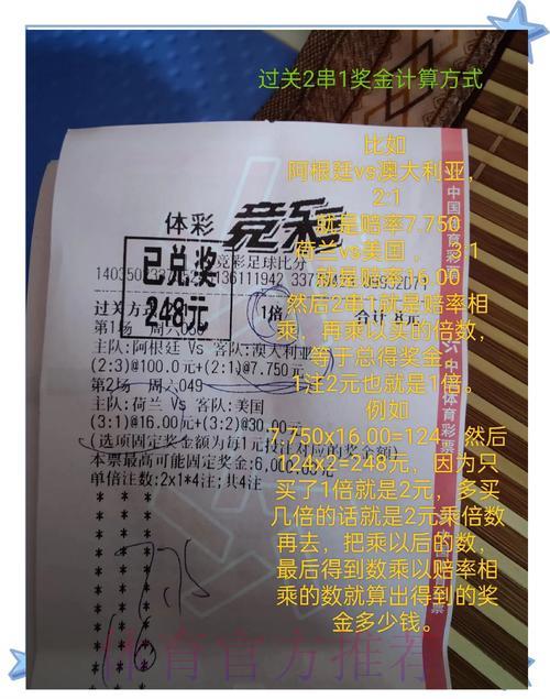 世界杯竞猜:真实获胜投注案例大揭秘 世界杯竞猜:真实获胜投注案例大揭秘