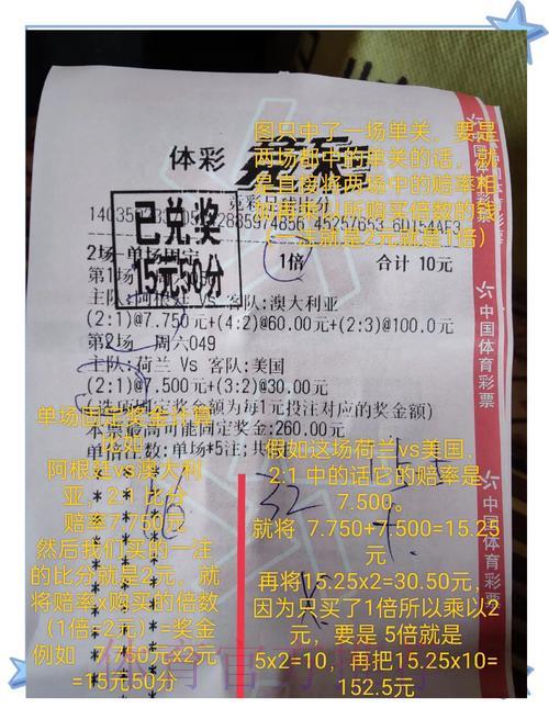 世界杯竞猜:真实获胜投注案例大揭秘 世界杯竞猜:真实获胜投注案例大揭秘