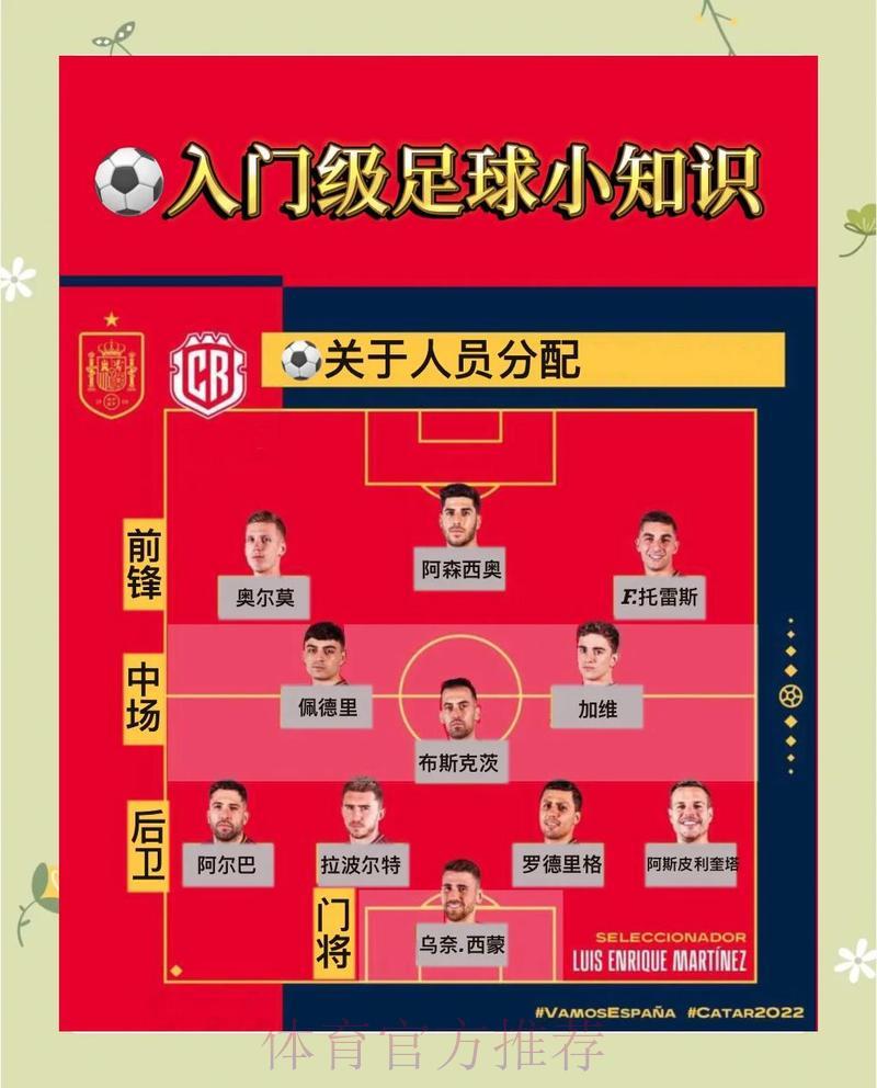 世界杯竞猜新手必备入门攻略 世界杯竞猜新手必备入门攻略