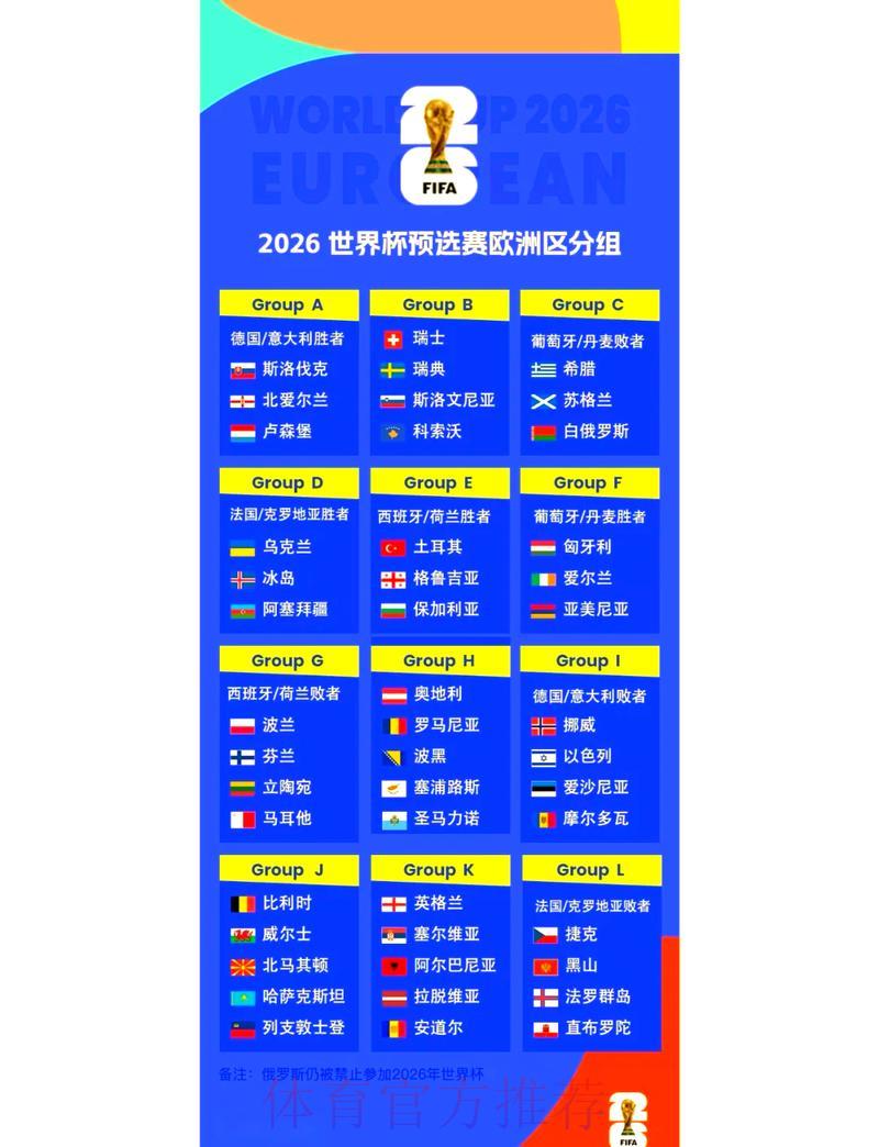 2026年世界杯淘汰赛全程赛制深度解读 2026年世界杯淘汰赛全程赛制深度解读