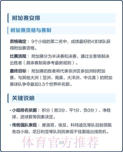 2026年世界杯预选赛非洲区出线难度分析 2026年世界杯预选赛非洲区出线难度分析