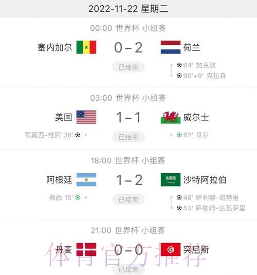 世界杯赛事比分实时分析官方平台 世界杯赛事比分实时分析官方平台