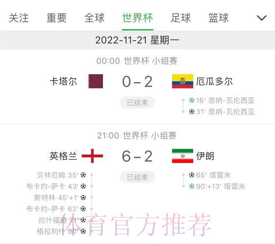 世界杯赛事比分实时分析官方平台 世界杯赛事比分实时分析官方平台
