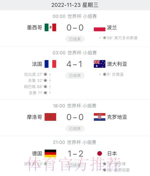 世界杯赛事比分实时分析官方平台 世界杯赛事比分实时分析官方平台