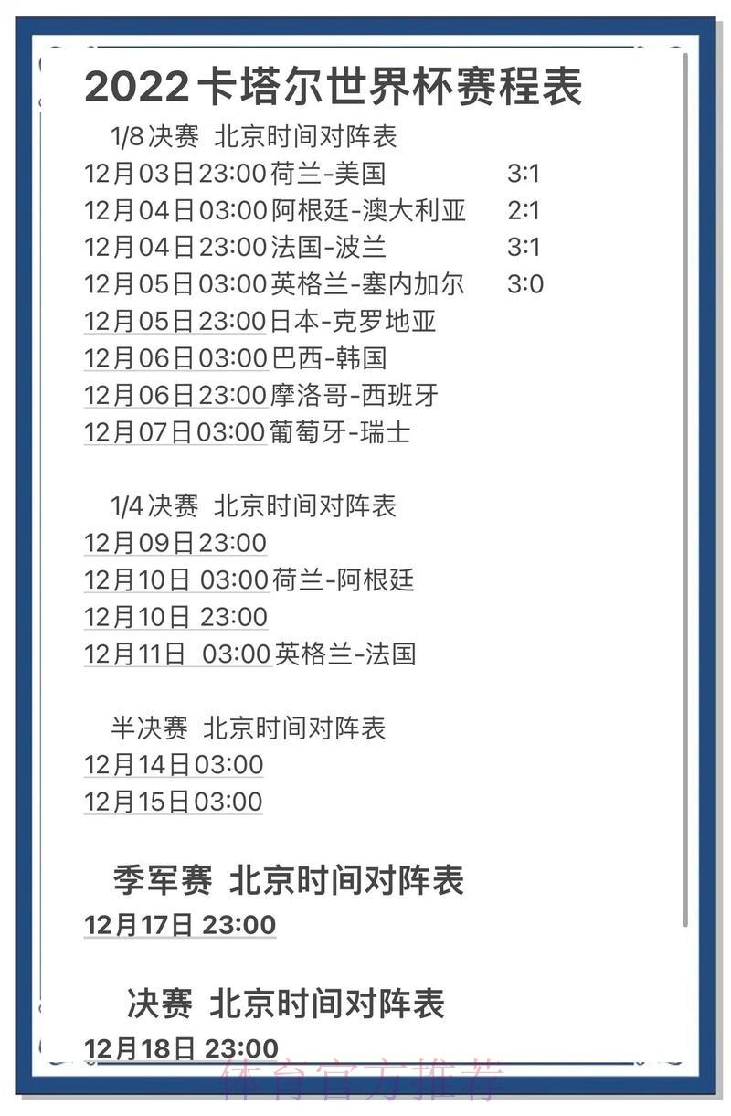 免费官方世界杯竞猜预测指南
