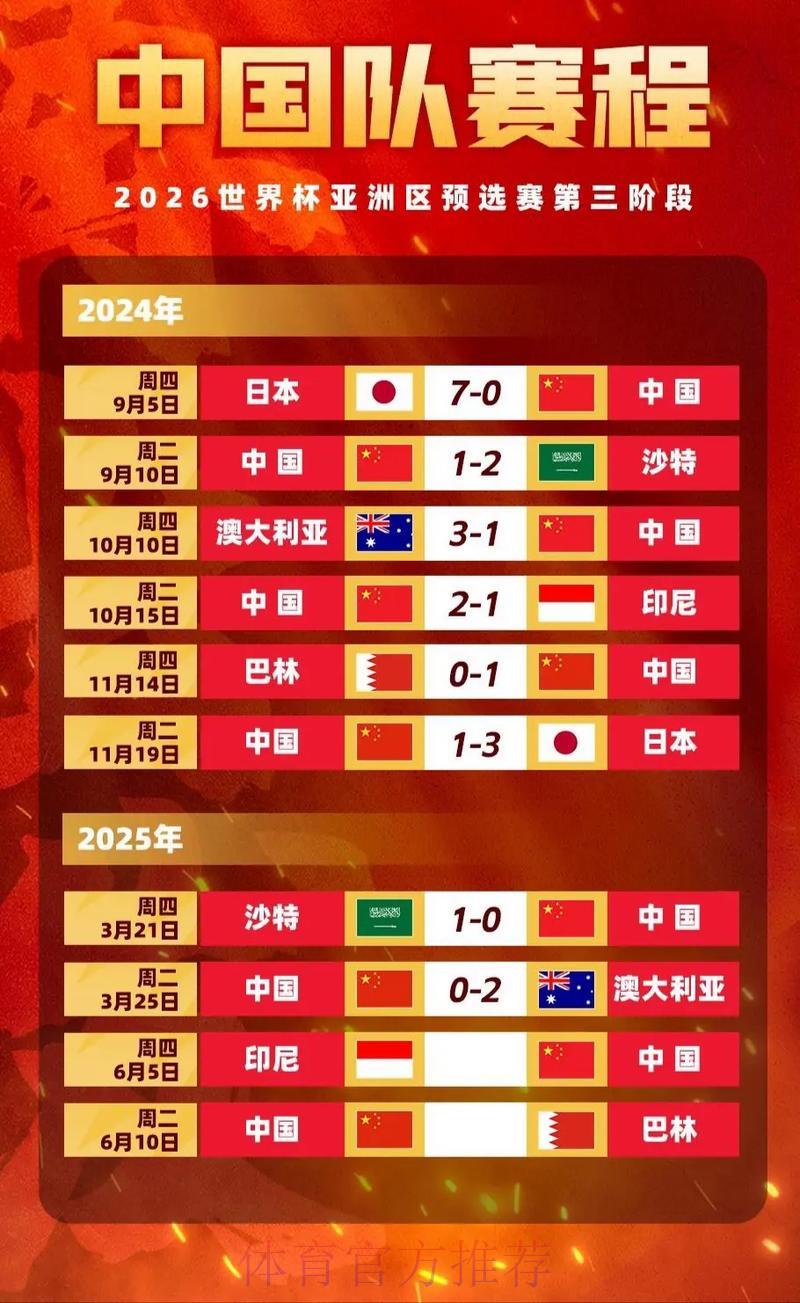 世界杯外围竞猜赔率波动解析指南 世界杯外围竞猜赔率波动解析指南