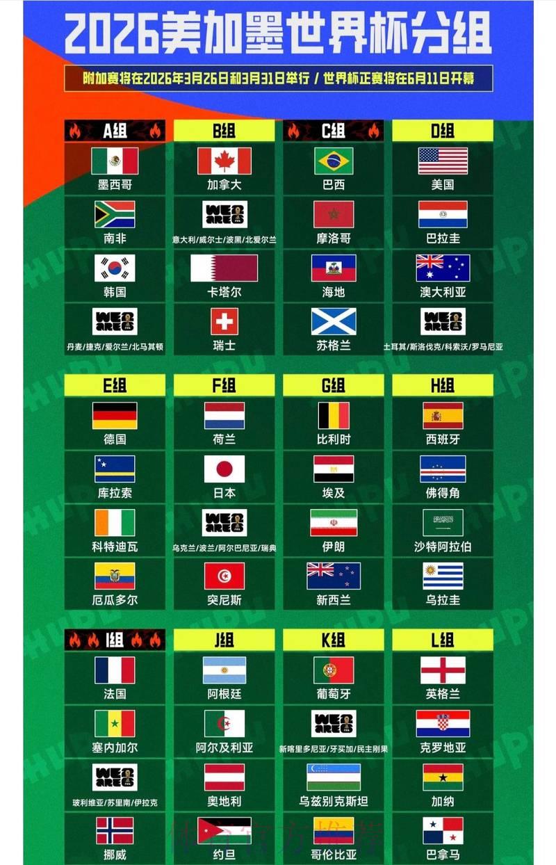 2026世界杯官方外围网站全站入口详细解析