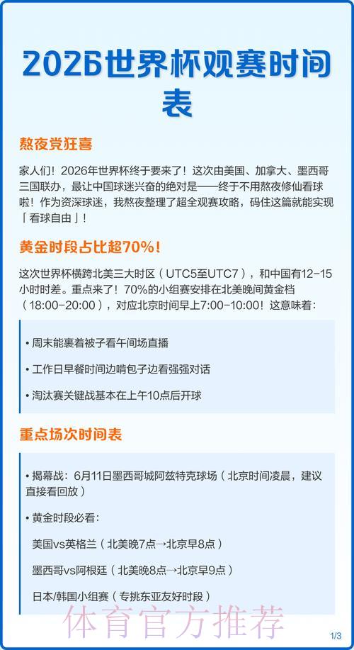 2026世界杯全程直播指南:球迷观赛必知攻略 2026世界杯全程直播指南:球迷观赛必知攻略