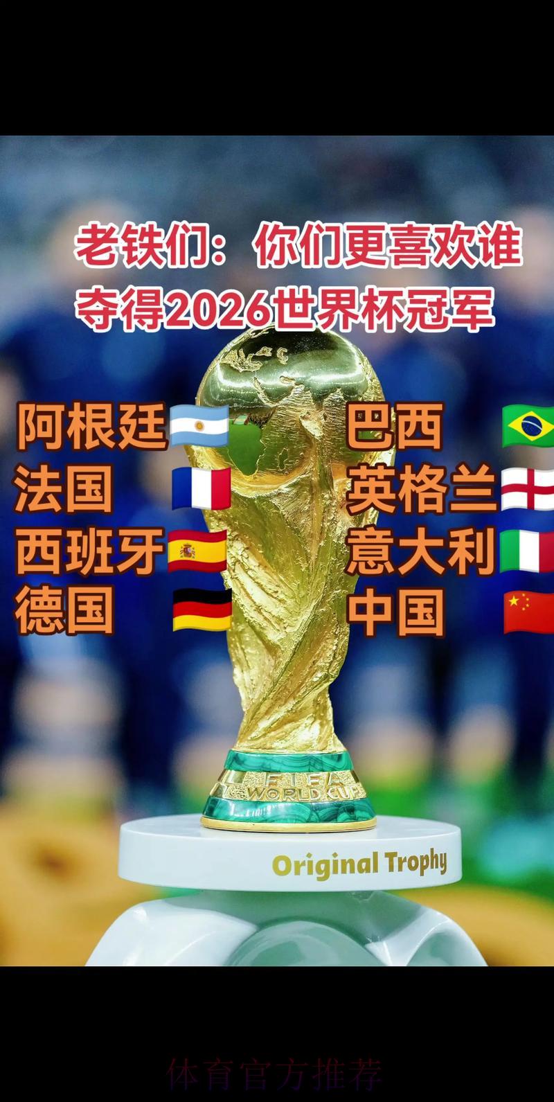 2026世界杯夺冠悬念揭晓：大数据精准预测谁将捧杯