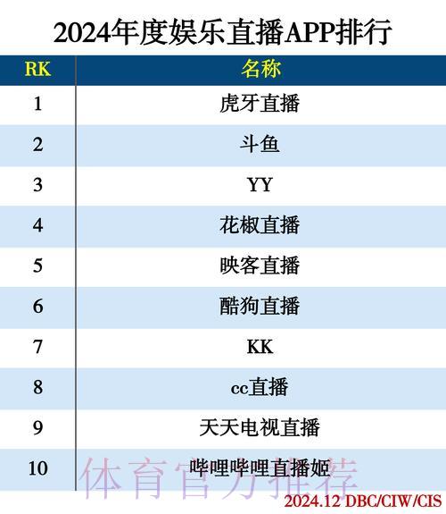 2026世界杯直播观看全攻略:电视与网络平台怎么选? 2026世界杯直播观看全攻略:电视与网络平台怎么选?