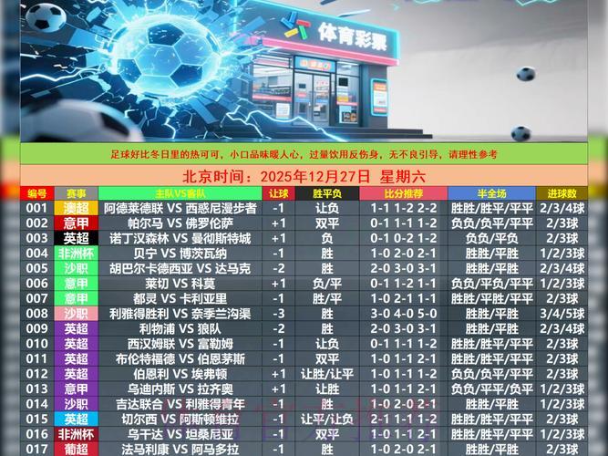 世界杯竞猜指南：借助数据分析提升投注胜算