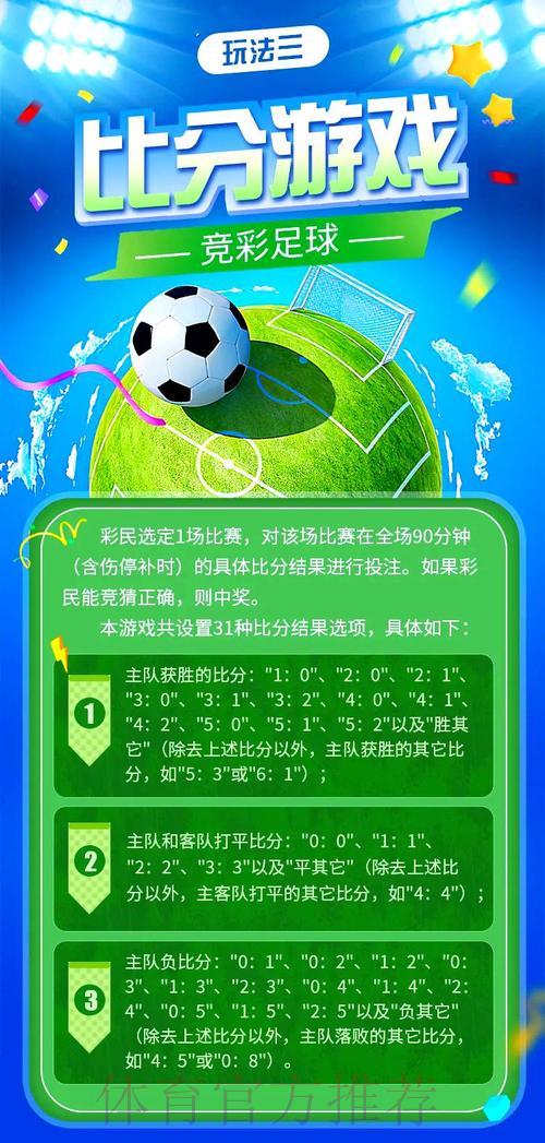 世界杯滚球投注攻略:如何规避风险实现稳健收益 世界杯滚球投注攻略:如何规避风险实现稳健收益