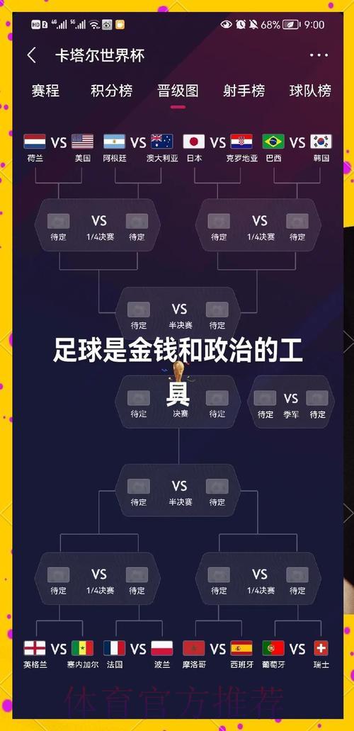 2026世界杯竞猜赔率解读：淘汰赛阶段各队晋级前景深度剖析