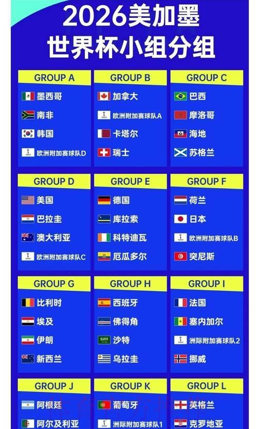 2026世界杯竞猜赔率解读：淘汰赛阶段各队晋级前景深度剖析